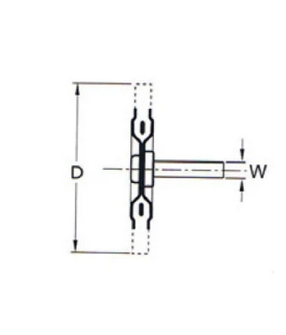 Escovas de roda flap de nylon com haste 